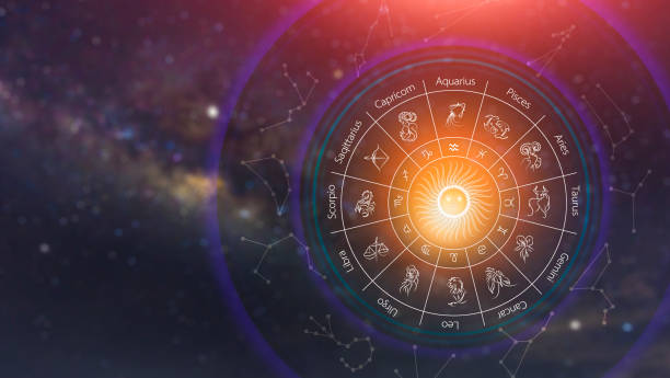 Kalpesh Astro Services