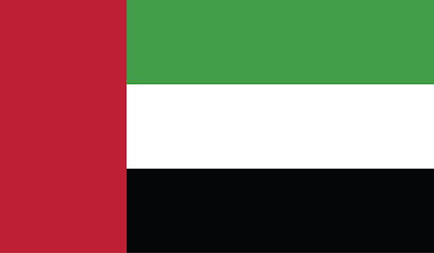 Dynamic passbox manufacturers in yemen | FTS Cleanrooms
