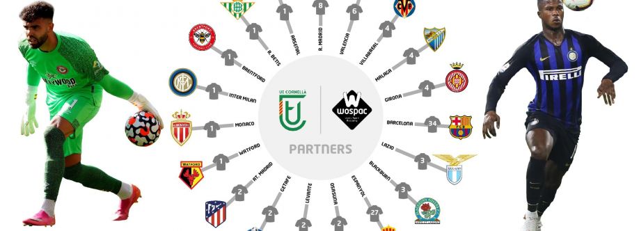 WOSPAC Stages Cover Image